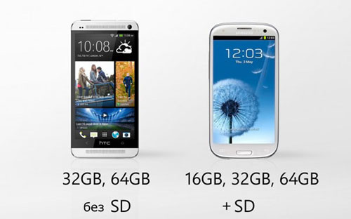 HTC One против Samsung Galaxy S3 - S4 - обзор - какой лучше