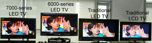 Телевизоры LED против LCD - какой экран лучше - как выбрать